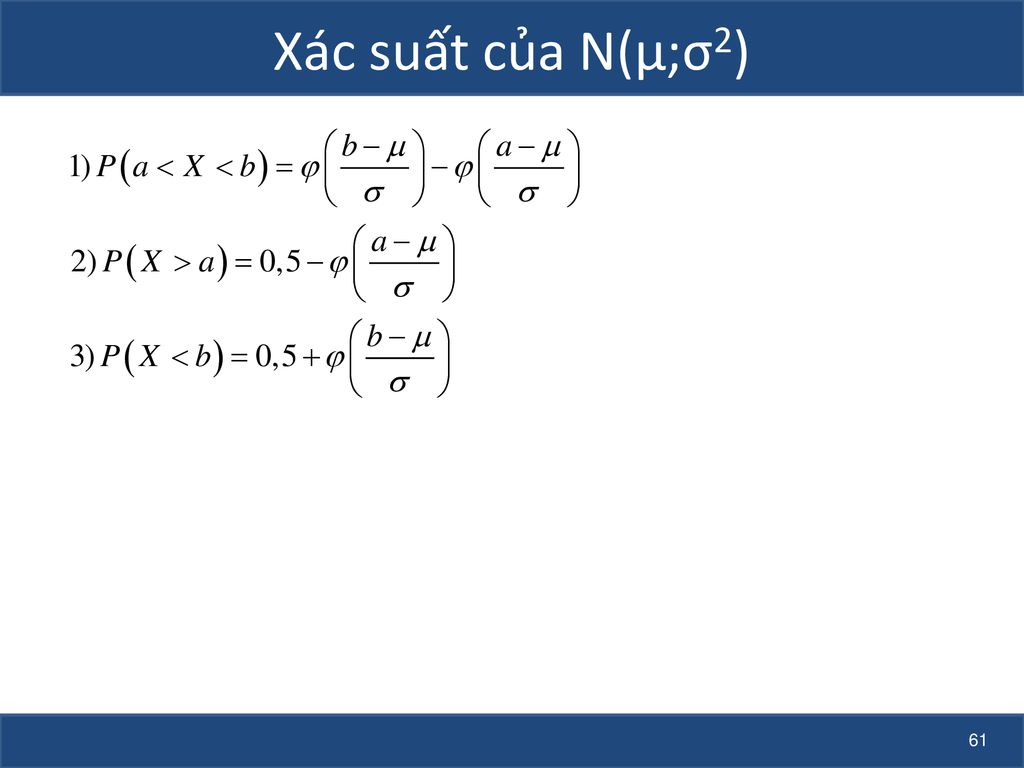 Xác suất của N(μ;σ2)