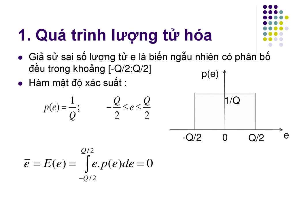 1. Quá trình lượng tử hóa Giả sử sai số lượng tử e là biến ngẫu nhiên có phân bố đều trong khoảng [-Q/2;Q/2]